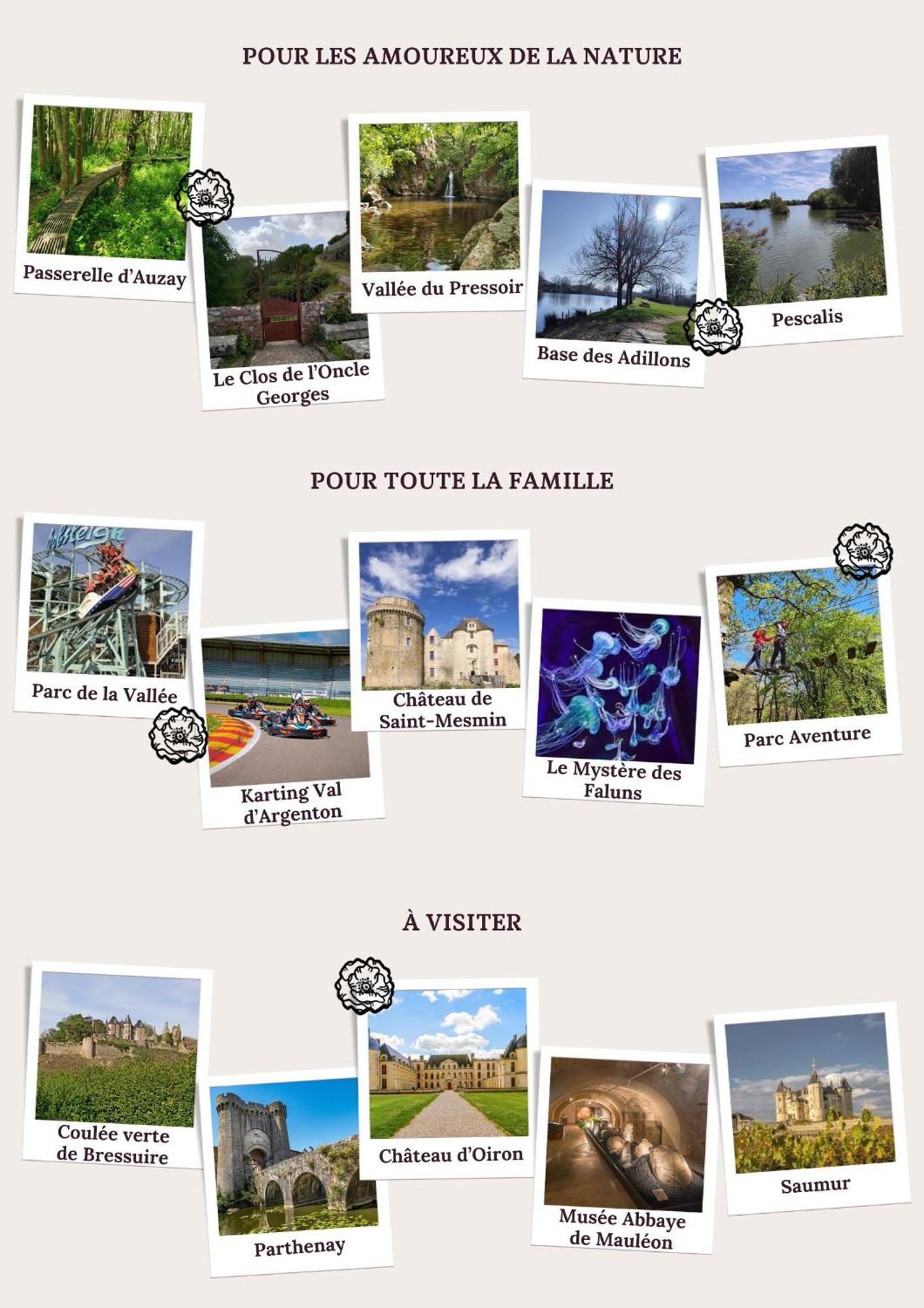 La Chapelle-GaudinLes Bienfaits D'Harmonium住宿加早餐旅馆 外观 照片